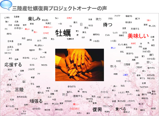 OYyvWFNgI[i[̐