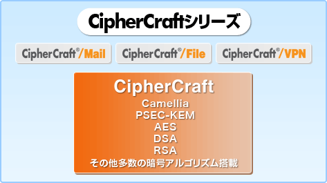 CiperCraft�V���[�Y
