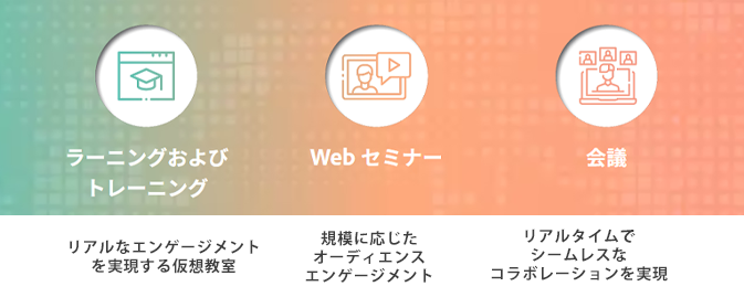 Web会議