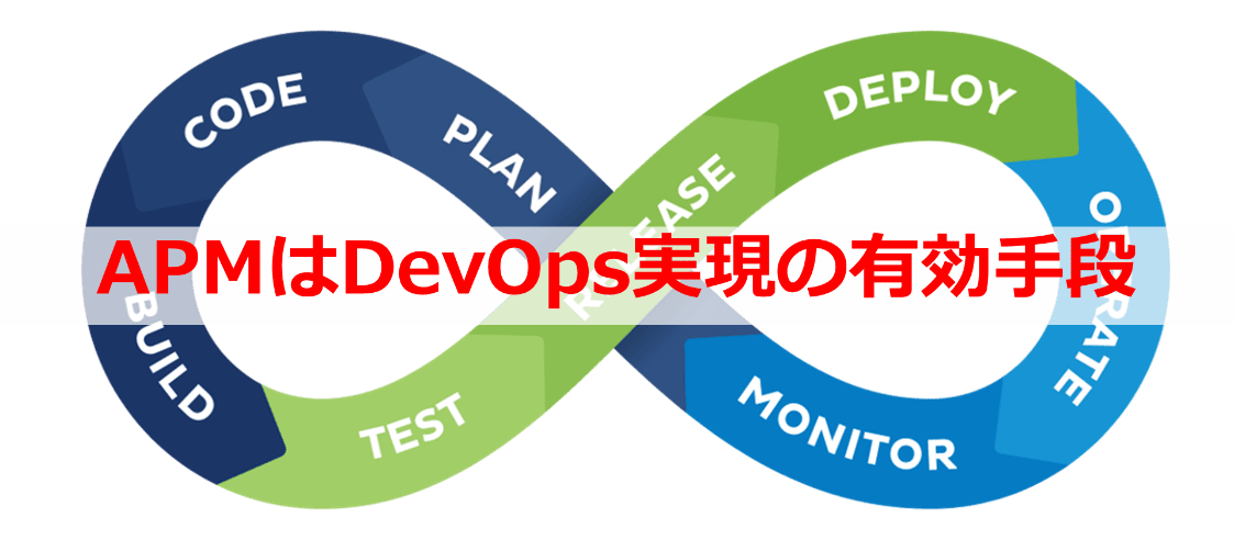 APMはDevOps実現の有効手段