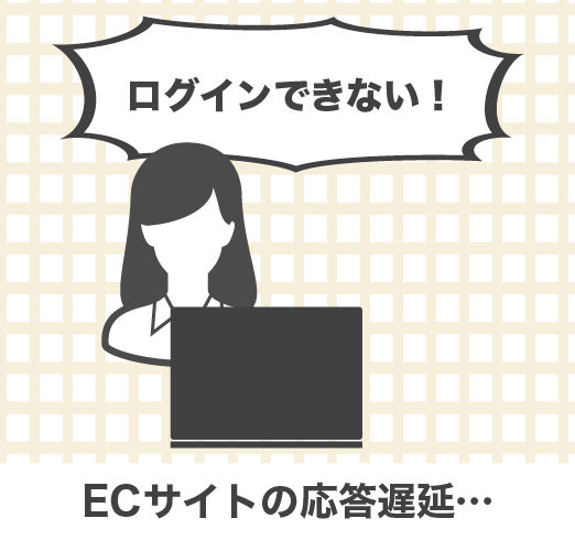APMの問題で困っている人の図