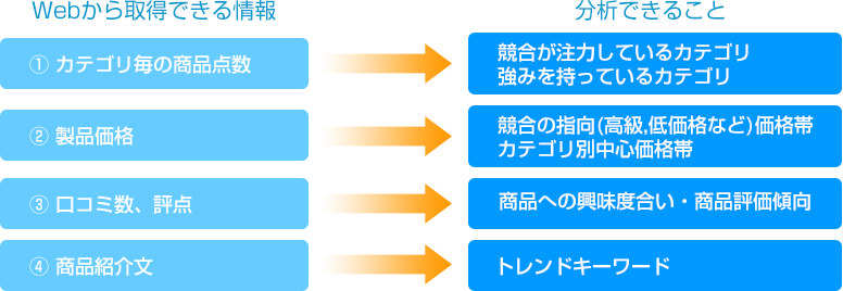 図版01