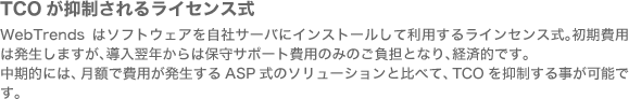 TCO䂳郉CZX