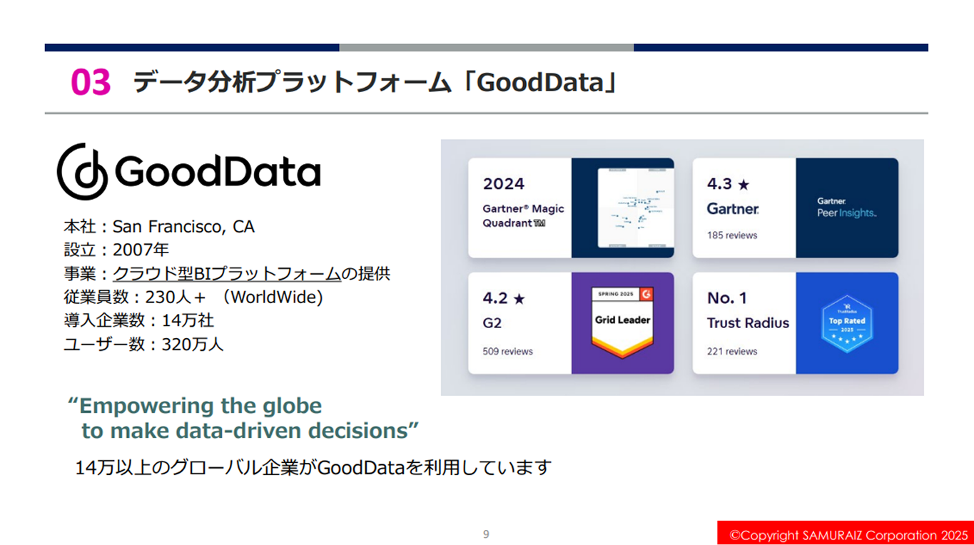 GoodDataの特徴