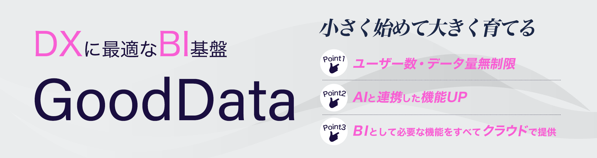 DXに最適なBI基盤 GoodData