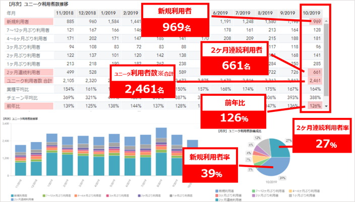 graph1