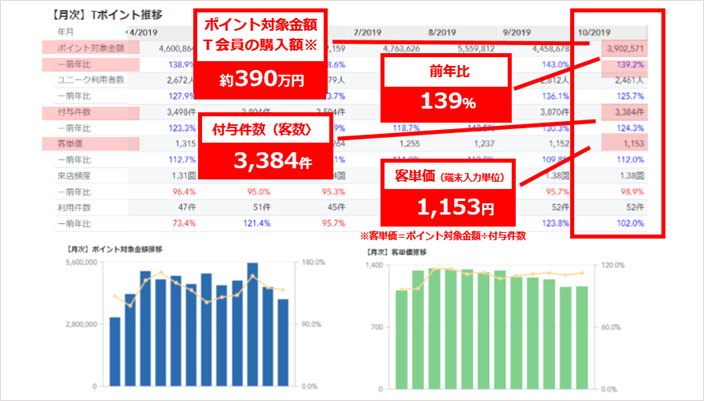 graph1