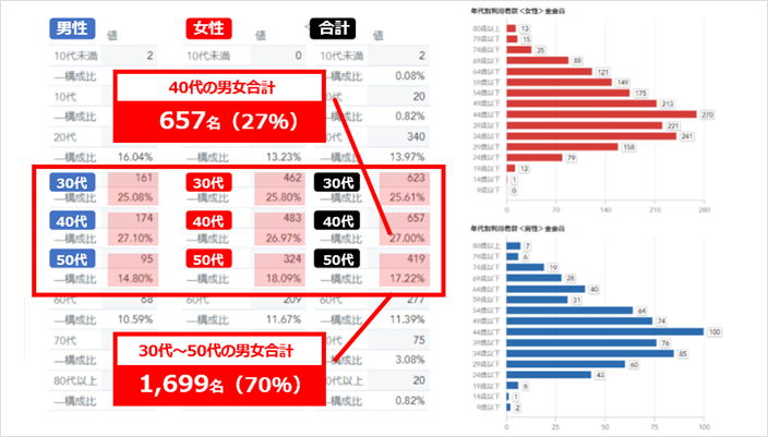 graph1