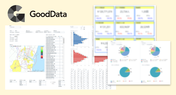 GoodDataダッシュボードイメージ